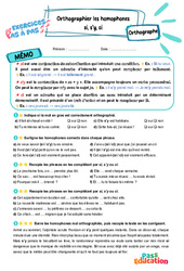 Leçon, exercice et évaluation :<br/> si, s’y, ci : Orthographier les homophones – CM2 – Exercices Pas à Pas - Cycle 3 - PDF à imprimer