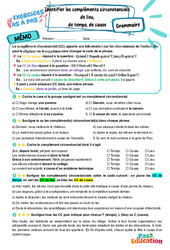 Identifier les compléments circonstanciels de lieu, de temps, de cause – 6ème – Exercices Pas à Pas - Cycle 3 - PDF à imprimer