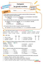 Comparer les grands nombres – 6ème – Exercices Pas à Pas - Cycle 3 - PDF à imprimer