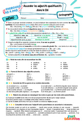 Accorder les adjectifs qualificatifs dans le groupe nominal – 6ème – Exercices Pas à Pas - Cycle 3 - PDF à imprimer