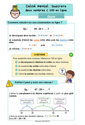 Soustraire deux nombres inférieurs à 100 en ligne - CE2 - Leçon - PDF gratuit à imprimer
