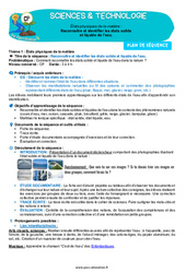 Reconnaître et identifier les états solide et liquide de l’eau - CP - Séquence complète (5) - PDF à imprimer