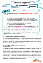 Identifier des phrases à la forme passive – 5ème – Exercices Pas à Pas - Cycle 4 - PDF à imprimer