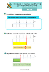 Les fractions pour mesurer les unités de longueurs - CE2 - Leçon - PDF gratuit à imprimer