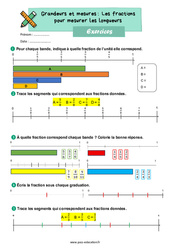 Les fractions pour mesurer les unités de longueurs - CE2 - Exercices - PDF à imprimer