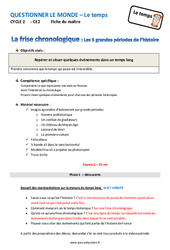Frise chronologique - Ce2 - Fiche de préparation - PDF à imprimer