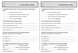 Conjuguer le verbe aller au futur - Ce1 - Exercices - PDF à imprimer