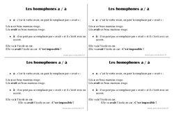 A - à - Ce1 - Homophones - Leçon