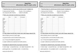 Identifier: déterminant, adjectif, sujet, verbe - Ce1 - Exercices - PDF à imprimer
