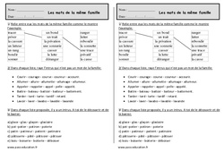 Mots d'une même famille - Ce1 - Exercices  - PDF à imprimer
