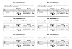 Pronoms sujets - Ce1 - Leçon - Grammaire - PDF gratuit à imprimer
