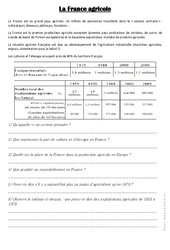 La France agricole - Ce2 cm1 cm2 - Documents, questions et correction