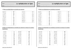 La multiplication en ligne - Ce1 - Exercices à imprimer