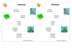 Printemps - Les saisons - Ce2 - Poésie - PDF à imprimer