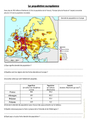 La population européenne - Cm1 cm2 - Document, questions - géographie cycle 3 - PDF à imprimer