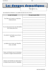 Que faire si... - Cm1 - Cm2 -  Exercices sur les dangers domestiques - PDF à imprimer