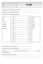 Mois - Ce1 – Exercices – Espace temps – Cycle 2 - PDF à imprimer