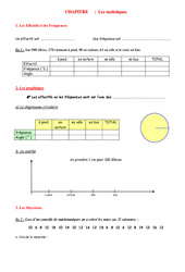 Statistiques – 5ème – Organisation et gestion des données – Exercices – Contrôle – Mathématiques – Collège - PDF à imprimer
