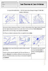 Fleuves et rivières - Paysages – Ce1 – Exercices – Espace temps – Cycle 2 - PDF à imprimer