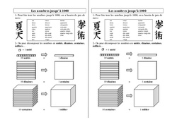 Nombres jusqu’à 1000 - Ce1 - Ce2 - Leçon - PDF gratuit à imprimer