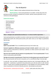 Générations - Ce1 - Fiche de préparation - PDF à imprimer