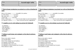 Accord sujet verbe - Ce2 - Exercices corrigés - PDF à imprimer