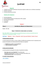 Phrase - Ce2 - Fiche de préparation - PDF à imprimer