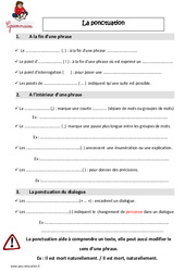 Ponctuation - Cm1 - Leçon  - PDF gratuit à imprimer