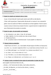 Ponctuation - Cm1 - Evaluation - Cycle 3 - PDF à imprimer