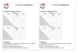 Sens de la multiplication - Ce1 - Exercices - Calcul - Cycle 2  - PDF à imprimer
