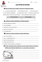 Formes de phrases - Cm2 - Exercices  - PDF à imprimer