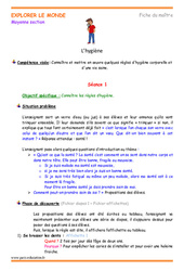 Hygiène - Moyenne section - Fiche de préparation - Séquence, Séances - PDF à imprimer