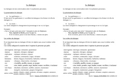 Trace écrite - Le dialogue - Ce2 - Texte théâtrale - Lecture - Cycle 3 - PDF à imprimer
