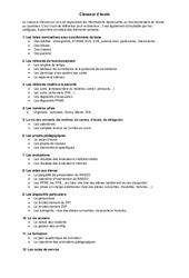 Classeur d’école - Directeurs / Direction d’école - PDF à imprimer