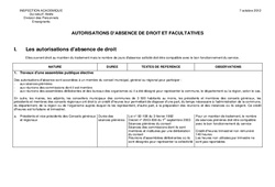 Autorisations d'absence des enseignants - Directeurs / Direction d’école - PDF à imprimer