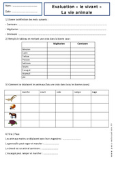 Vie animale – Cp – Evaluation - PDF à imprimer