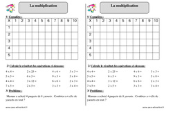 Multiplication - Ce1 - Exercices corrigés - Mathématiques - Cycle 2  - PDF à imprimer