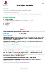 Distinguer le verbe - Cm1 - Fiche de préparation - PDF à imprimer