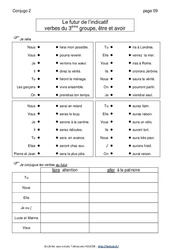 Futur de l’indicatif verbes du 3ème groupe, être et avoir - Cm1 - Cm2 – Conjugaison – Français – Cycle 3 - PDF à imprimer