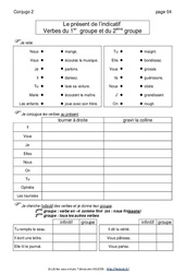 Présent de l’indicatif Verbes du 1er groupe et du 2ème groupe - Cm1 - Cm2 – Conjugaison – Français – Cycle 3 - PDF à imprimer