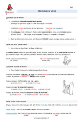 Distinguer le verbe - Cm2 - Leçon