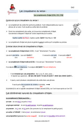 Compléments du verbe - Cm2 - Leçon - PDF gratuit à imprimer