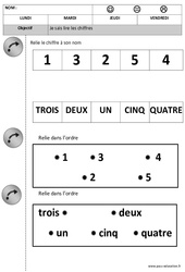 Lire les chiffres – Lecture – Maternelle – Moyenne section – Cycle 1 - MS - PDF à imprimer