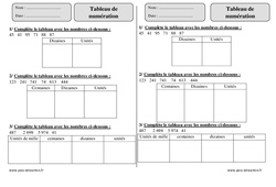 Tableau de numération – Ce1 – Exercices corrigés – Numération – Mathématiques – Cycle 2 - PDF à imprimer