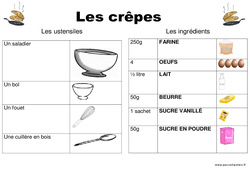 Recette des crêpes - Chandeleur – Maternelle – Petite section – Moyenne section – PS – MS - PDF à imprimer