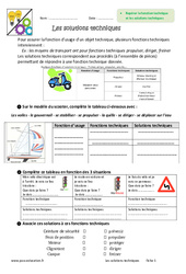 Solutions techniques - 6ème - Exercices - PDF à imprimer