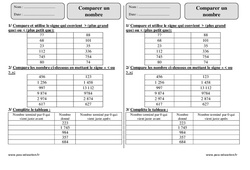 Comparer un nombre – Ce2 – Exercices - Plus grand que ou plus petit que - PDF à imprimer