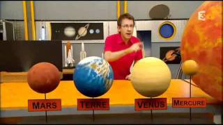 Système solaire - Planètes - Vidéos pédagogiques - Ciel et la Terre - Cm1 - Sciences  - Cycle 3