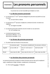 Pronoms personnels - 6ème - Cours - Classes grammaticales
