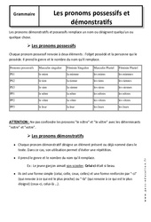Pronoms possessifs et démonstratifs - 6ème - Cours - Classes grammaticales